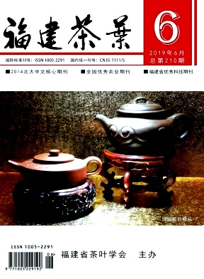 ​《福建茶叶》范文